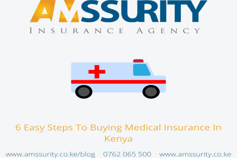 travel medical insurance kenya