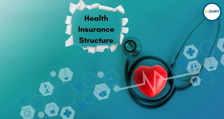 Health Insurance in Kenya components