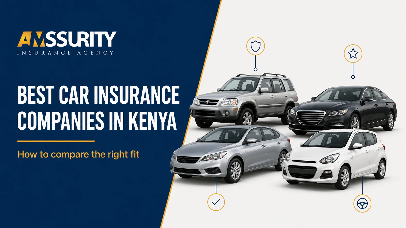 Best car insurance companies in Kenya comparison for private, older, financed and ride-hailing vehicles.